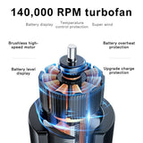 Air blower 140000RPM Turbo Jet Brushless Motor Handheld Duct Fan 62M/S Portable Type-C Charging with Power Display ventilado