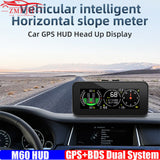 M60 Digital Speed Slope Meter Inclinometer With GPS Speedometer Compass For Off Road Accessories 4x4 On-board Computer Car