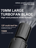 Turbo Jet Fan Violent Car Powerful Hair Dryer for 18V Lithium Battery Wind Speed 200Mph Handheld Dust Blower