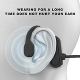Wireless Earbuds Bone Conduction Headphones Bluetooth Open Earphones Sport Earbuds For Cycling Waterproof Sweatproof