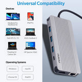 FENVI 12 in 1 Type-C Hub Docking Station M.2 SSD Enclosure Function SD TF Card PD 100W with HDMI 4K 1000M Ethernet For iPad