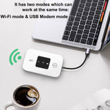 Wholesale cheap MF800 mifis universal routeur E5577 150Mbps pocket wifi 4g router suitable for home use