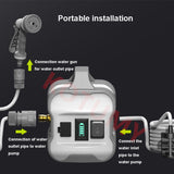 Rechargeable Water Agricultural Irrigation Household Vegetable Watering hine Rural Outdoor Pump