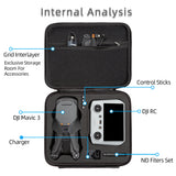 Drone Explosion Proof Case Portable Waterproof Box Hard Shell Large Capacity Case for DJI Mavic 3 classic Drone Accessories