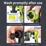 Cordless RYOBI 20V Max Battery Handheld Electric Paint Sprayer with 1000ML Container for Home