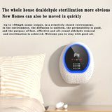 1pc, Air Purifier, USB Charging Multi-gear Adjustment To Remove Odor, Ozone Sterilization And Deodorization Purifier