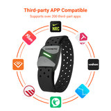 CooSpo HW807 HRV Heart Rate Monitor Armband Optical Outdoor Fiess Sensor Bluetooth 5.0 ANT+ IP67 Running Cycg for Wahoo