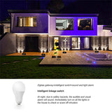1 PCS Sound And Light Sensor 100DB 2-In-1 Alarm Battery USB Dual Power Smart Home Works