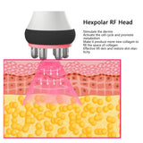 40KHz Cavitation Machine 3 Heads Skin Rejuvenation RF Body Slimming Beauty Instrument 100‑240V 3 In 1 Body Slimming Machine