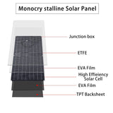 100w Solar Charging Panel ETFE 1050*540mm Solars Plate for RV Family Camping Yacht Street Light 18V Flexible Sola Power Charger