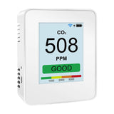 Carbon Dioxide PM2.5 Detectors, Accurate Air Quality Measurement Tool for Home and Office Use