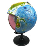 Earth Model, Geography Teaching Tools, Internal Structure Model Terrain Changes, Ormation Of Volcanic Earthquakes