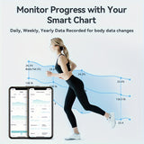 1pc Body Fat Scale, VA Large Display Scale For Body Weight, High Accurate Digital Bathroom Scale, Rechargeable BMI Smart Weight Scale With Body Fat Muscle Heart Rate, 16 Body Compositions With Trend