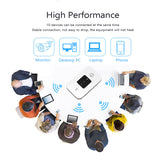 Wholesale cheap MF800 mifis universal routeur E5577 150Mbps pocket wifi 4g router suitable for home use