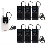RETEKESS TT116 Noise Reduction Explainer Tour Guide Museum Conference Government and Enterprise Visit 200m