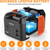 Bank 110v 220v Solar 150W Portable Power Station