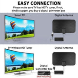 Mayto 2023 New European And American High-definition Indoor DVB-T Digital 4K Free NBC TV Antenna