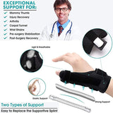 Brace Guaranteed Highest Copper Thumb Spica Splint for Arthritis Tendonitis For Both Right and Left Hand