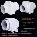 Electric Exhaust Kitchen Pipe Duct Ventilation Fan Bathroom Moxibustion Adjustable Speed Ventilador Industrial