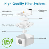 3L Rechargable Wireless Sensor Cat Auto Drinking Fountain For Cats Dog Drinker Pet Water Dispenser Bowl