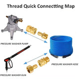Kit 4 PCS M22 Quick Connect Fitting Coupler Brass Pressure Adapters for Power Washer Gun