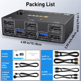 KCEVE Dual Monitor DisplayPort, 4 USB3.0 for Computers, in 2 Out DP 1.4 KVM Switch