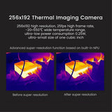 For MaixCAM Pro AI Camera Kit NPU SG2002 RISC-V OpenCV WIFI6 with 2.4inch Screen MIC Speaker and Ba