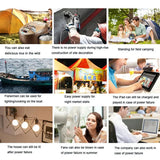 150W Modified Sine Wave DC 12V to AC 110/220V Portable Car Power Inverter Charger Converter Adapter with EU/US Plug