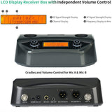 UHF Dual Channel Dynamic Echo Microphone Wireless System with Charging Dock Control for Karaoke Mics Profesional High Quality