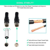 New TV 8 Ces Europe Slovakia Austria UK Poland Oscam TVP 4K HD DVB Digital Cccann Antenna Indoor Flat Design