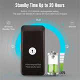 Wireless Restaurant Coaster Buzzer Pager Receiver System - Ideal for Bars, Cafes, Fast Food Shops, Churches & More