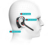 Walkie Talkie Headset Interphone Accessory Two way Radio K/M Port Wireless headphone for Baofeng UV 5R 82 8W 888s