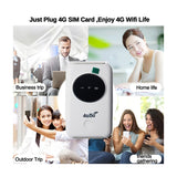 4G Wifi Router Car Mobile Wifi Wireless Hotspot Wireless Mifi 150Mbps 3200 Mah With Sim Card Slot