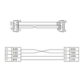 Top-MD204L Text Display Compatible With V8.0 MD204L Support 232 485 Communication