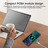 Universal Portable 3-20W Fast Charging Wireless Charger PCBA DIY Standard Accessories Transmitter Module Coil Circuit Board