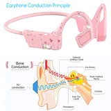 Kids Bone Conduction Headphone Bluetooth 5.0 Cartoon Headset Earphone Wireless Headphone with Mic for Study Music Calling