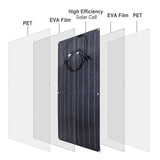 300W/600W Flexible Monocrystalline Solar Panel Kit - 18V Power Charger for Outdoor Camping, Yacht, Motorhome, Car, RV, Boat