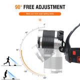 Boruit HP700 Rechargeable LED Front Flashlight - High Brightness, Waterproof, 4 Modes, Ideal