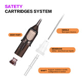 20pcs Needle Tattoo Machine Kits Tattoo Power Supply Rotary Pen With Cartridges Needles Permanent Makeup Machine