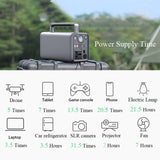 PD 65W External Battery Pack Portable Charger 72000mah DC 12V 16.5V 20V 24V 1A 2A 3A 4A 5A Laptop Power Bank