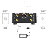 50WX2 Bluetooth 5.0 Power Amplifier Board TPA3116 Receiver Stereo Home Car Audio Amp USB U-disK TF Music Card Player