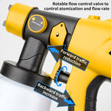 Cordless replacement for Bosch 20V Max Battery,Handheld Electric Paint Sprayer with 1000ML Container