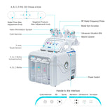 6 in 1 instrument Oxygen Jet Microdermabrasion Dermabrasion RF Spa Facial hine Vacuum face Water Hydro Diamond Peeling Household Beauty Equipment