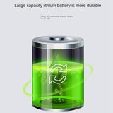 1 Set 9V 12V Uninterruptible Power Supply Mini UPS USB POE 10400Mah Battery Backup For Wifi Router CCTV (US Plug)