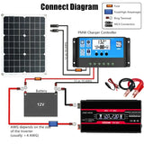 110V/220V Panel System 18V18W Solar Panel+30A Charge Controller+4000W Modified Sine Wave Inverter Power Generation Kit