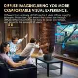 Explore outdoor perspectives with portable camping cable projector. Bringing you a new way to experience the outdoors.