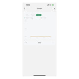 Tuya Smart Zigbee Energy Meter 80A With Current Transformer Clamp Kwh Power Monitor Electricity Statistics 90-250V(2CT)