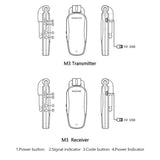 Professional Wireless Receiver System Rechargeable Portable Audio Transmitter for Electric Guitar Bass