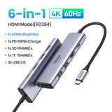 7 in 1 Type Hub with 4K@60HZ C to HDMI RJ45 SD TF Card Reader 3 USB 3.0 Ports for iPhone 15 Pro, ipad mini 6,ipad pro 2021,Huawei Matebook 13,Lenovo Thinkpad T480s,Samsung20
