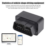 Car 2G 4G OBD GPS Tracker Anti-Theft Alarm Tracking Device 12V-24V Free APP for iOS Andriod SMS Call Geofence Locator